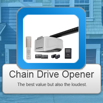 Chain Drive Garage Door Opener Installation Ventura CA