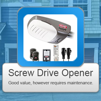 Screw Drive Garage Door Opener Installation Ventura CA